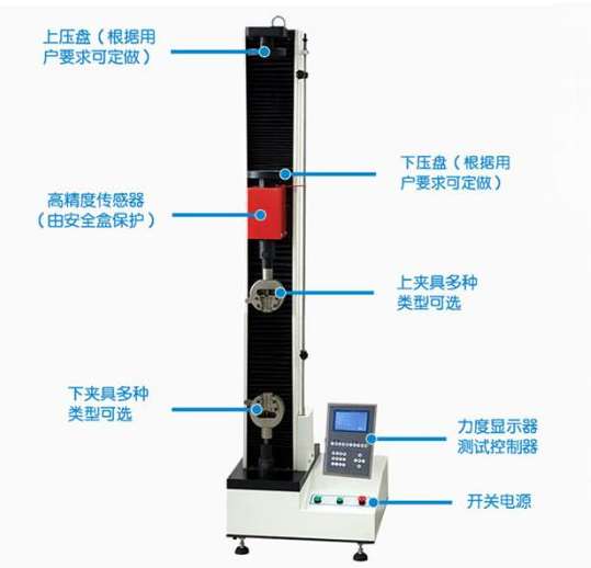 200N生物陶瓷膜撕裂測試機