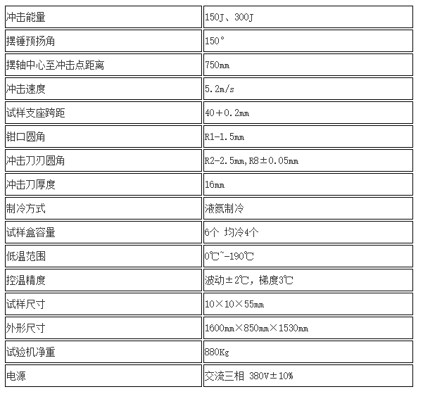 數(shù)顯超低溫沖擊試驗機技術(shù)參數(shù)