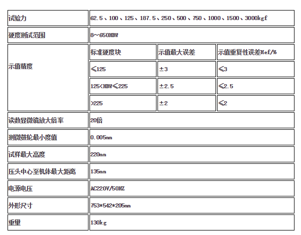 電子布氏硬度計規(guī)格參數(shù)