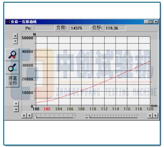 拉壓試驗機負荷位移曲線