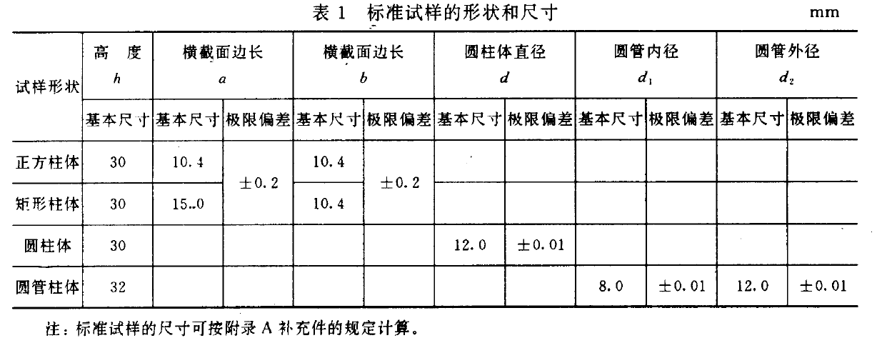 電子萬(wàn)能試驗(yàn)機(jī)如何檢測(cè)塑料壓縮強(qiáng)度測(cè)試