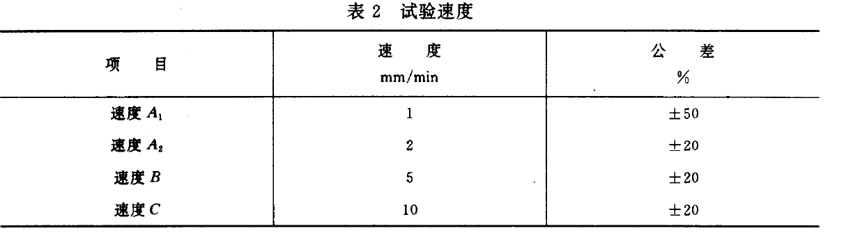 電子萬(wàn)能試驗(yàn)機(jī)如何檢測(cè)塑料壓縮強(qiáng)度測(cè)試