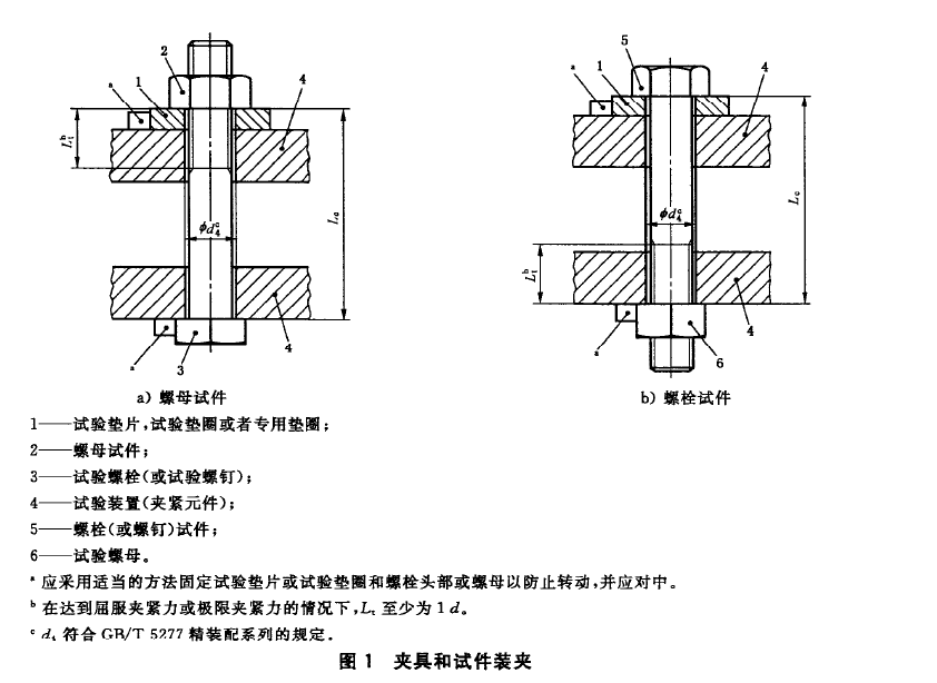 選擇緊固件扭矩夾緊力測試機時注意哪些問題