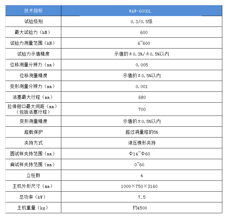 600kN單空間液壓拉力試驗(yàn)機(jī)